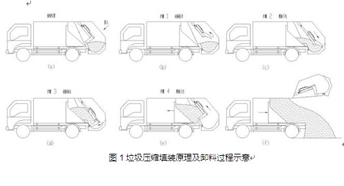 (gu)|L(fng)\sʽ܇?yn)D(zhun)\(yn)cж