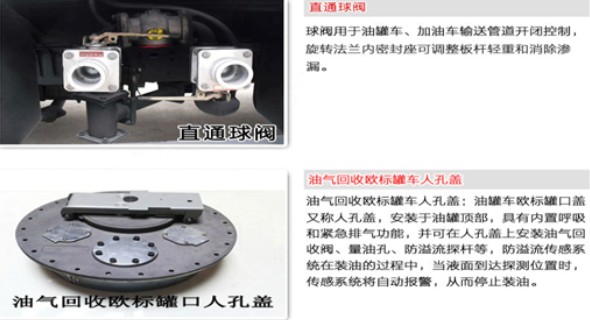 油罐車歐標(biāo)全套功能介紹 油罐車歐標(biāo)全套功能介紹