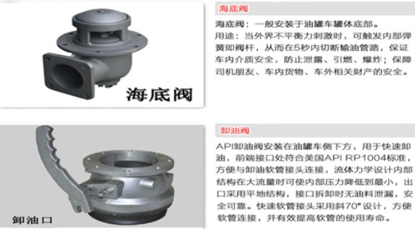 油罐車歐標(biāo)全套功能介紹 油罐車歐標(biāo)全套功能介紹