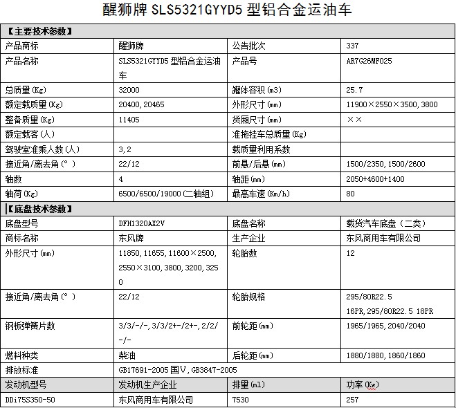 油罐車整車公告參數(shù) 油罐車整車公告參數(shù)