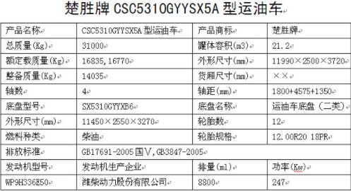油罐車整車公告參數(shù) 油罐車整車公告參數(shù)