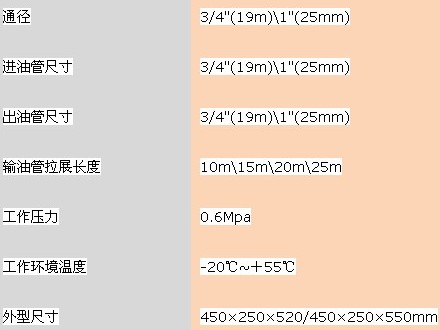15米自動(dòng)回轉(zhuǎn)加油卷盤及骨架 15米自動(dòng)回轉(zhuǎn)加油卷盤及骨架