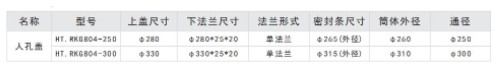 油罐車不銹鋼快開人孔φ300 油罐車不銹鋼快開人孔φ300