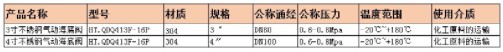 4寸不銹鋼氣動海底閥 4寸不銹鋼氣動海底閥