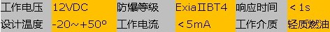不銹鋼防溢流探桿 不銹鋼防溢流探桿