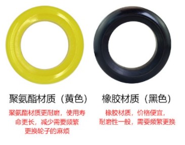 聚氨脂材質與橡膠材質區(qū)別 聚氨脂材質與橡膠材質區(qū)別