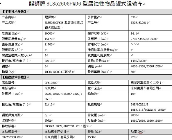 國六東風天龍后八輪腐蝕性物品罐式運輸車整車技術(shù)參數(shù) 國六東風天龍后八輪腐蝕性物品罐式運輸車整車技術(shù)參數(shù)