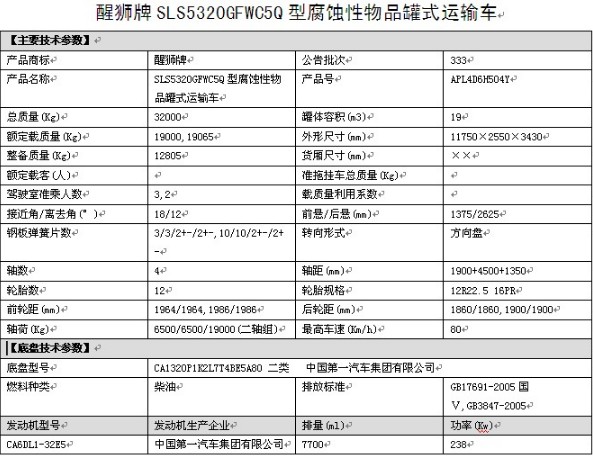 SLS5320GFWC5Q型解放前四后八腐蝕性物品罐式運(yùn)輸車(chē)技術(shù)參數(shù) SLS5320GFWC5Q型解放前四后八腐蝕性物品罐式運(yùn)輸車(chē)技術(shù)參數(shù)