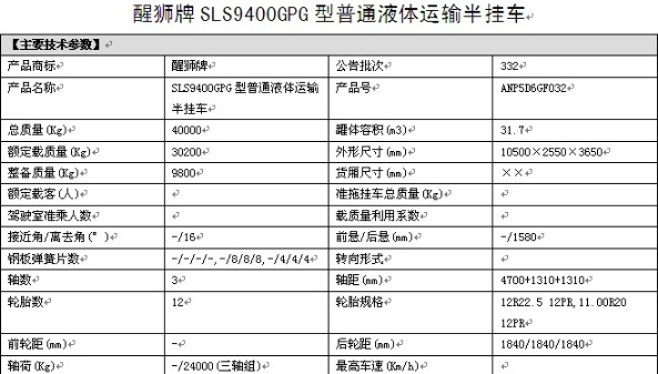 隨州力神醒獅牌SLS9400GPG型普通液體運(yùn)輸半掛車(chē)整車(chē)參數(shù) 隨州力神醒獅牌SLS9400GPG型普通液體運(yùn)輸半掛車(chē)整車(chē)參數(shù)