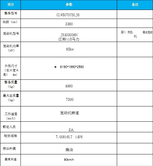 國(guó)六江鈴順達(dá)掃路車 國(guó)六江鈴順達(dá)掃路車