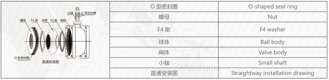ֱͨyQ41SA-6L(P)